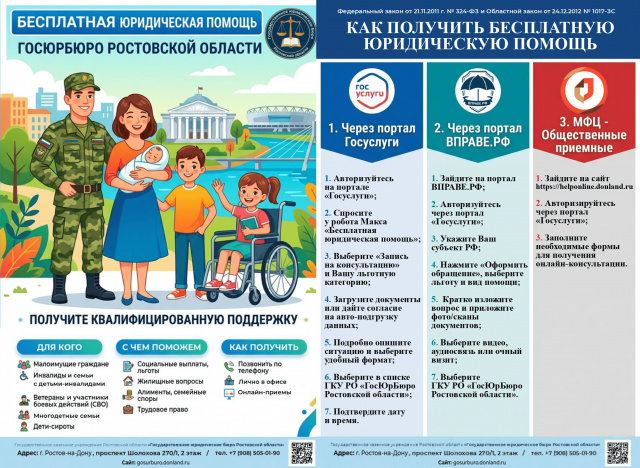 Бесплатная юридическая помощь